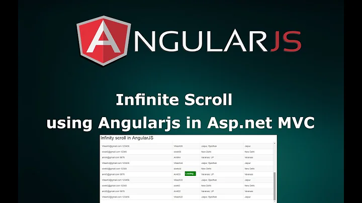 Infinite scroll using AngularJS in Asp.net MVC