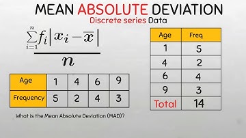 Mean Absolute Deviation (M.A.D) for Discrete series Data