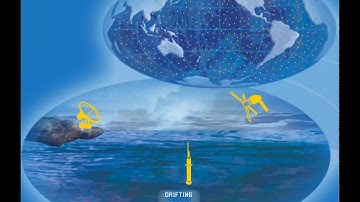 ARGO Float Data Collection and Transmission