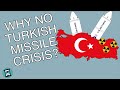 Why wasn&#39;t there a Turkish Missile Crisis? (Short Animated Documentary)