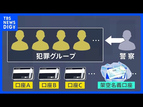 「架空名義口座」利用した新たな捜査手法や「送金バイト」の罰則導入など　犯罪収益移転防止法の改正案が閣議決定　違法収益のマネーロンダリング対策｜TBS NEWS DIG