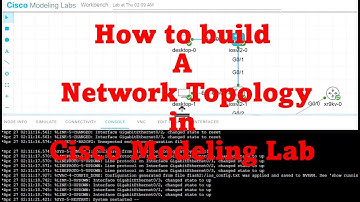 How to build a network topology in Cisco Modeling Lab