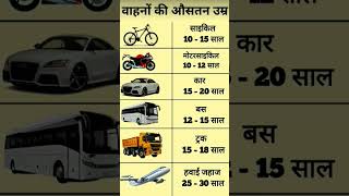 वाहनों की औसतन उम्र ❓average age of vehicles❗#shorts #ytshorts #viralshorts #all #vehicles