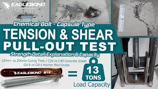 Chemical Bolt Tension and Shear Pull Out Test / G8.8  vs G4.8 / C40 vs C20 / 20mins vs 12Hrs Curing