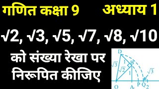 √2 √3 √5 √6 √7 √8 √10 √12 को संख्या रेखा पर निरूपित करना सीखें