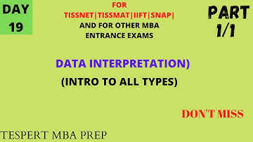 Tissnet 2023 Preparation I Data Interpretation | Session 1 |