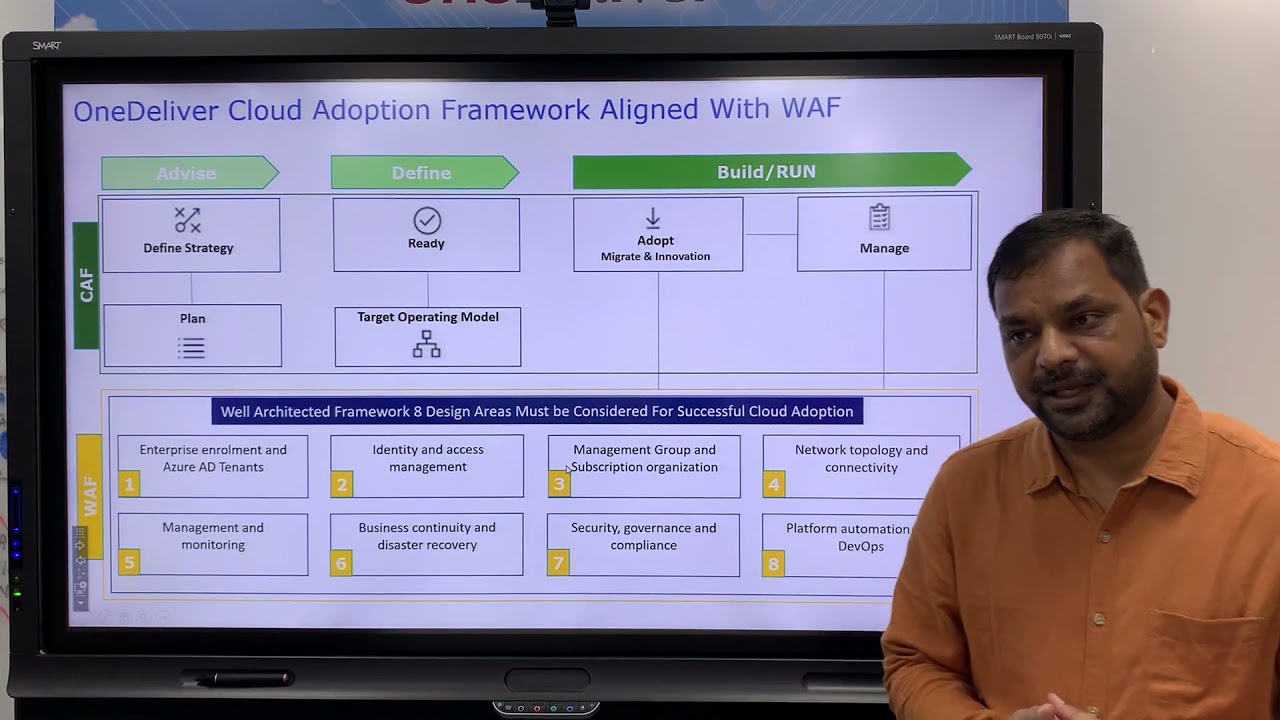 Enterprise Scale Cloud Architectures