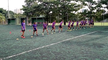 YoYo Intermittent Recovery Test (Level 1)