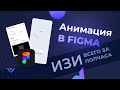 Анимация дизайна кнопки в Figma с помощью Smart Animate