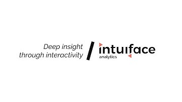 Intuiface Analytics - Deep Insight Through Interactivity