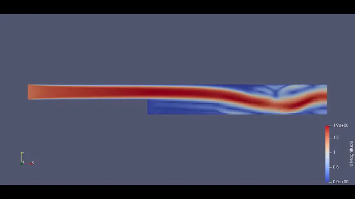 Simulation of Backward Facing Step using IcoFoam solver with 0.2 Mesh Grade