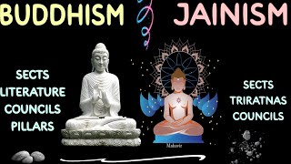 The Buddhism & Jainism -- Complete topic || Ancient India || handwritten notes || An Aspirant !