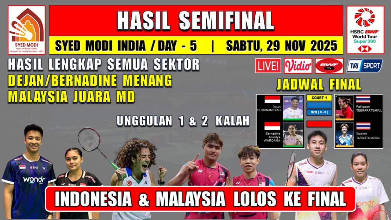 UNGGULAN 1 & 2 KALAH ~ Hasil Semifinal Syed Modi India 2025 Hari Ini ~ INDONESIA KE FINAL