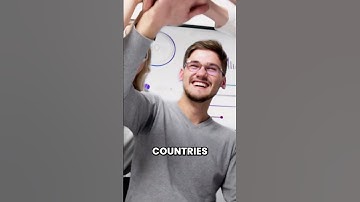 How International Competitive Bidding Works #shorts #tender #bidding