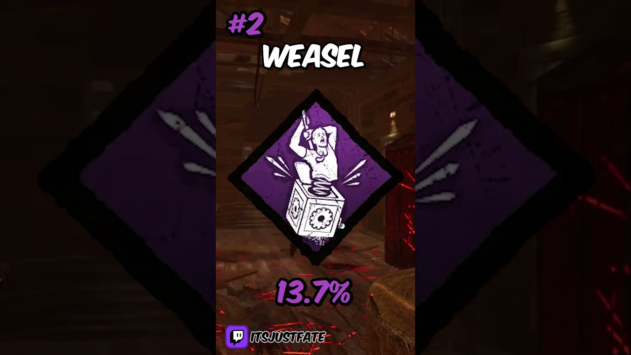 Топ-5 самых часто используемых перков убийцы в Dead By Daylight