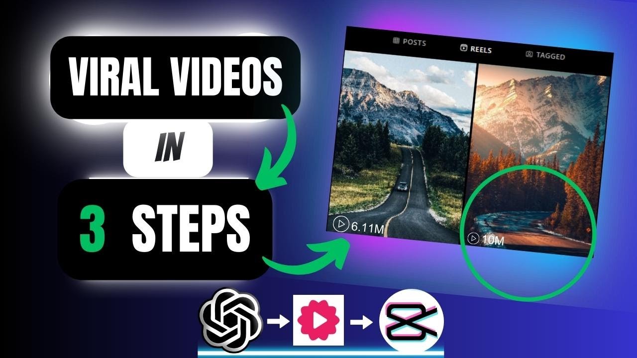 Get MILLIONS of Views on Your Motivational Shorts & Reels with This One ...