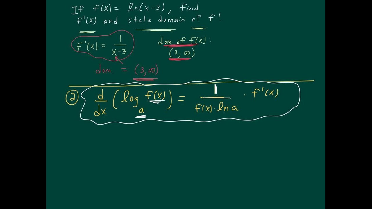 Derivatives of log functions youtube