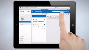 Intellinote overview