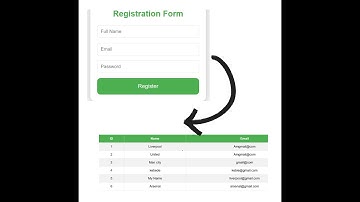 "Build a User Registration Form with HTML, CSS & PHP | Step-by-Step Tutorial"| in Amharic