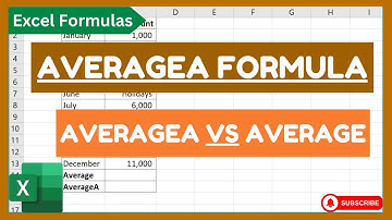 AverageA Function in Excel || Average Vs AverageA || AverageA Formula || Urdu / Hindi