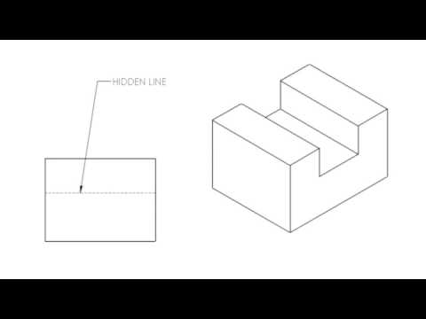 Video: I ortografisk projeksjon, hva brukes stiplede linjer til?