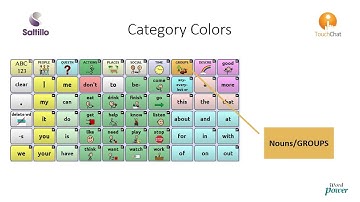 Word Power Exploration Part 2