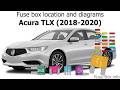 Fuse box location and diagrams: Acura TLX (2018-2020)