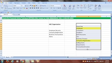 Oracle R12 Financials Training | 13th Session | Multi-Org Overview Part-1