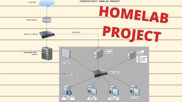Joining a Windows 10 Client to an Active Directory Domain in Windows Server 2019