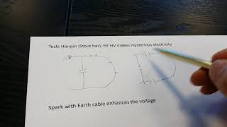 Ruslan/Akula Device Principle 2