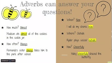 Flipped Classroom - Adverbs Lesson & Activity