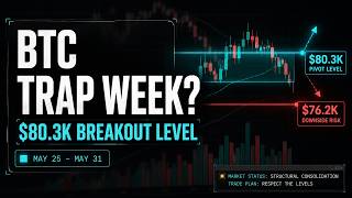 Bitcoin Weekly Analysis: $80.3K Breakout or PCE Week Trap?