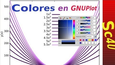 Tutorial-Principios de GNUPlot 12 cualquier color para las gráficas para Linux y Windows