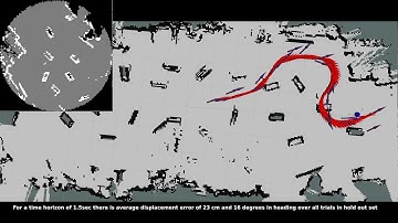Human-Robot Cooperative Transport using Human Intention Estimation to Predict Desired Poses