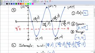 Math140 F2017 3.2_3.3