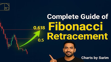 Master Fibonacci Retracement in Crypto Trading | Full Practical Guide (Urdu/Hindi)
