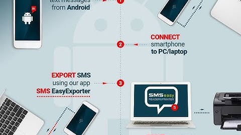 How to print text messages from a smartphone with Android OS? SMS EasyReader&Printer 📱