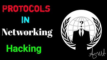Protocols In Networking | Network Scanning | Ethical Hacking | Penetration Testing | Bug Hunting