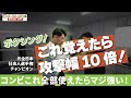 ボクシングこれを覚えたら攻撃幅10倍!コンビネーションこれ全部使えたらマジ強い!