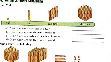 Class 3, Maths , Chap 2, Part 1