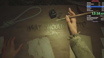 Layers of Fear (2023) Musician