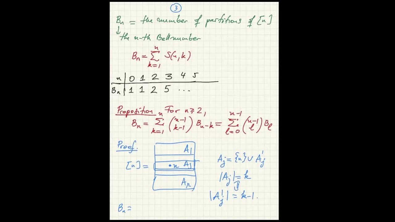 11 Combinatorics Intro Bell numbers, partition numbers, unequal