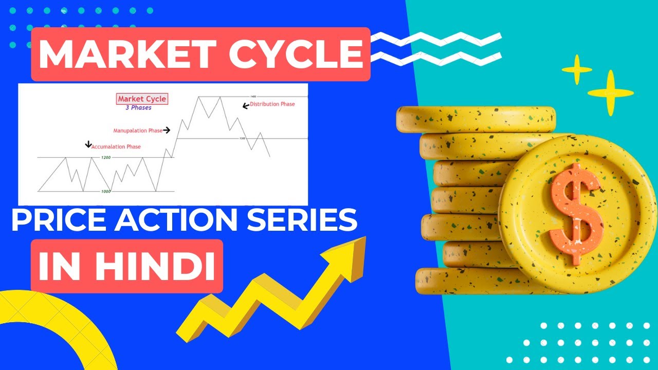 Market Cycle In Hindi, The Begginers Guide @TradeYS_FX