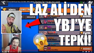 Laz Ybjni̇n Tr 1.Si̇ Olduğu Vi̇deosunu İzli̇yor Tepki̇
