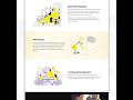 Case Study - SME Shop