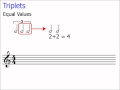 Understanding and Calculating Triplets