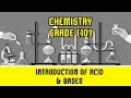 9. Acids Bases &amp; Salts | Arrhenius Concept &amp; It&#39;s Limitation | Chemistry Grade 10