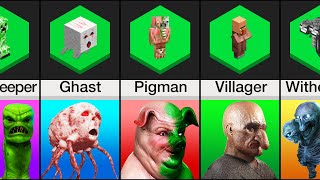Comparison: What Minecraft Mobs Would Look Like in Real Life