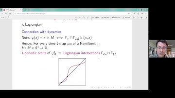 V. A. Rohlin St. Petersburg Topology Seminar, 27 May, Felix Schlenk,  (Real) Lagrangian submanifolds