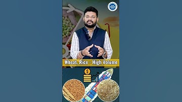 How to Choose Right Product and arket Globally | Import Export Business